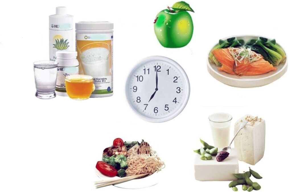 Plan de dieta adecuado para bajar de peso.